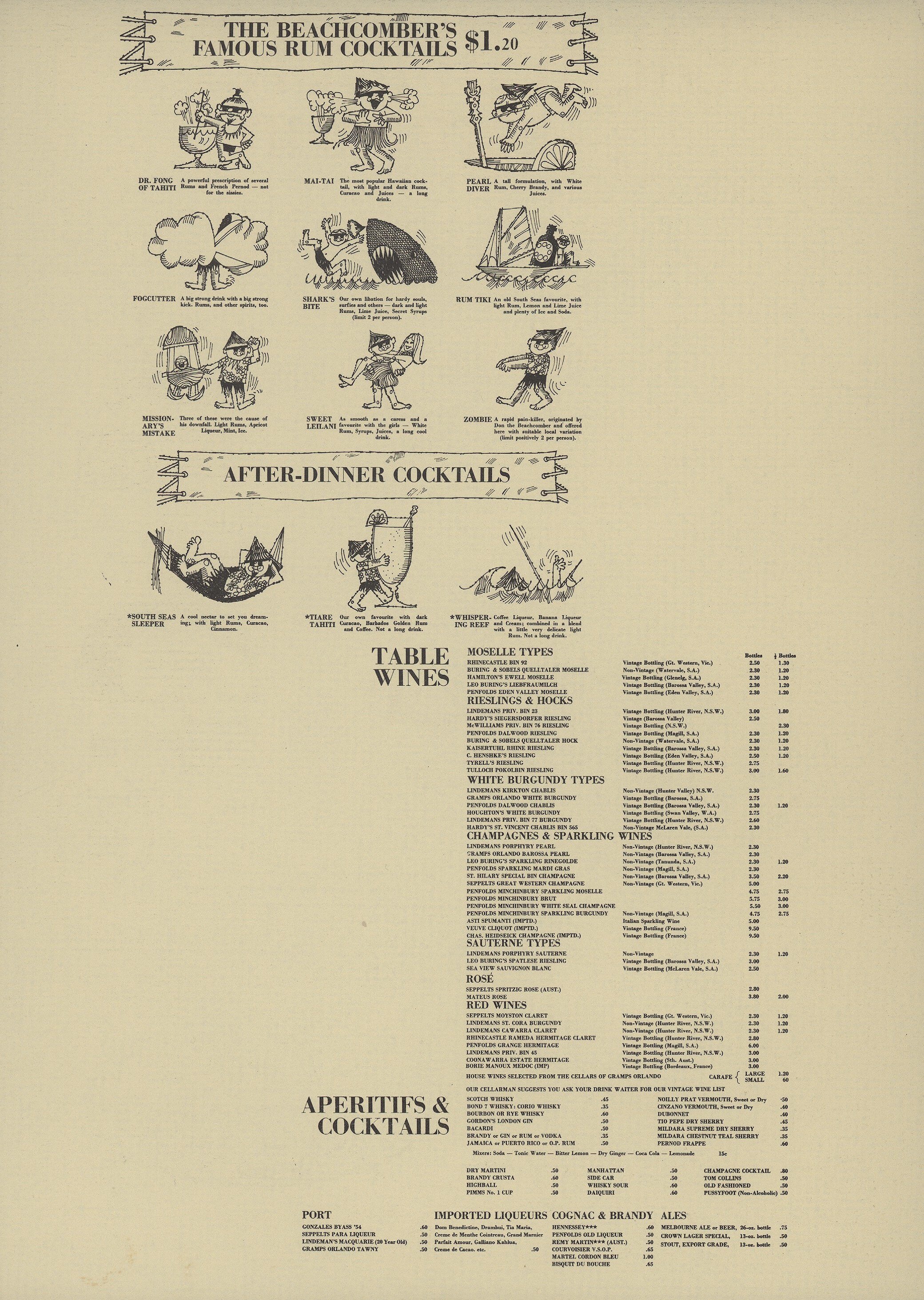Aftermath: All-Day Diner By Three Afl Players -- New Restaurant in Prahran (2026)